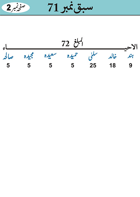 Sabaq--071---page-036-2---03-02-11 - JPEG image file